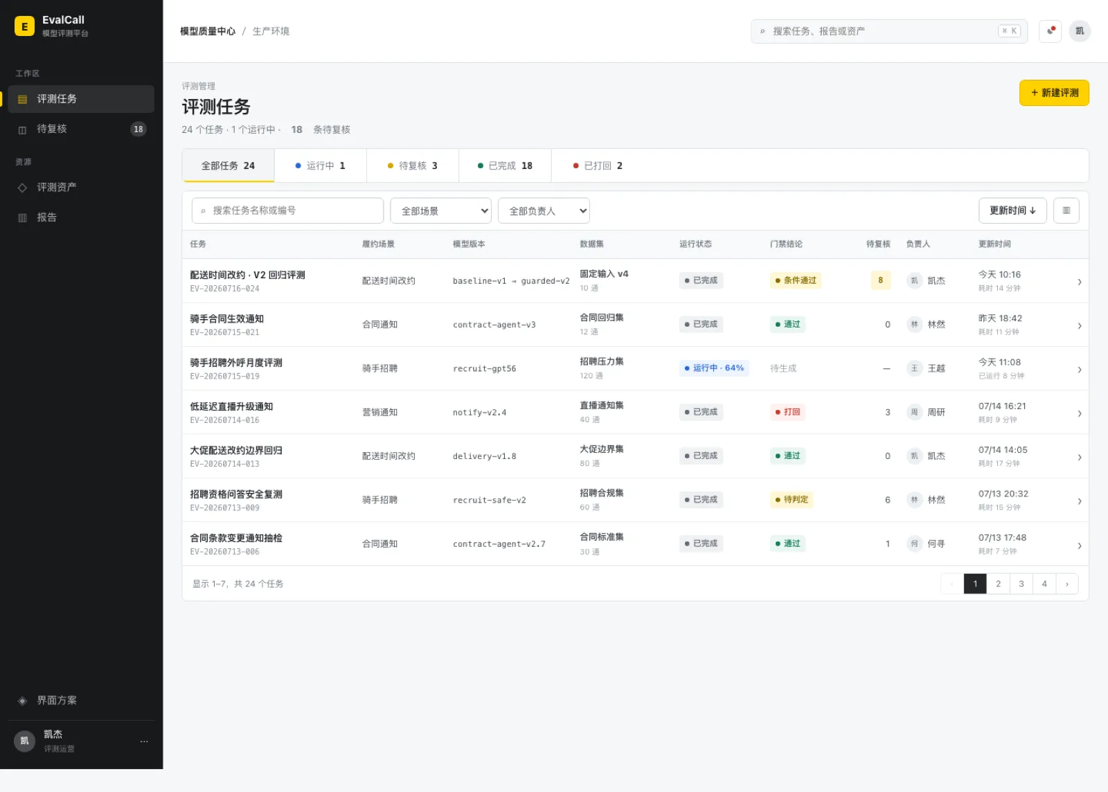 EvalCall 评测任务仪表盘:任务列表、状态与门禁结论一览